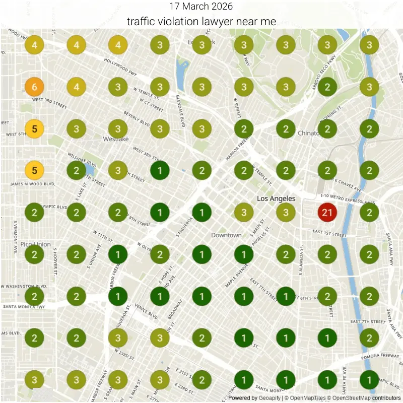 rankings after screenshot